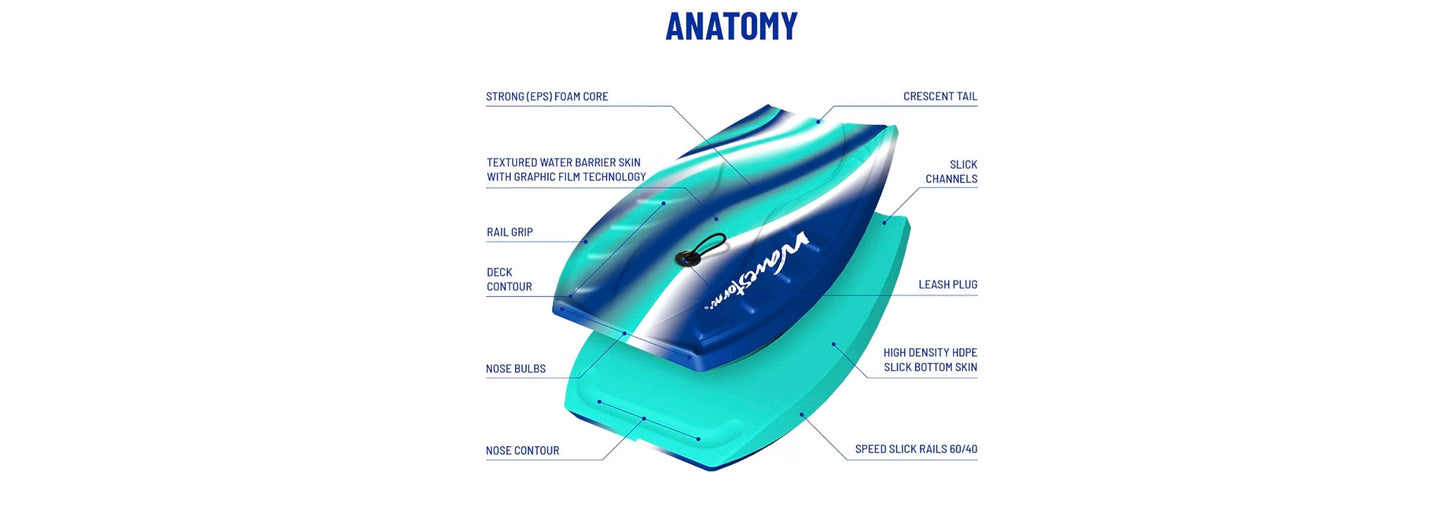 40” Wavestorm Bodyboard Rental